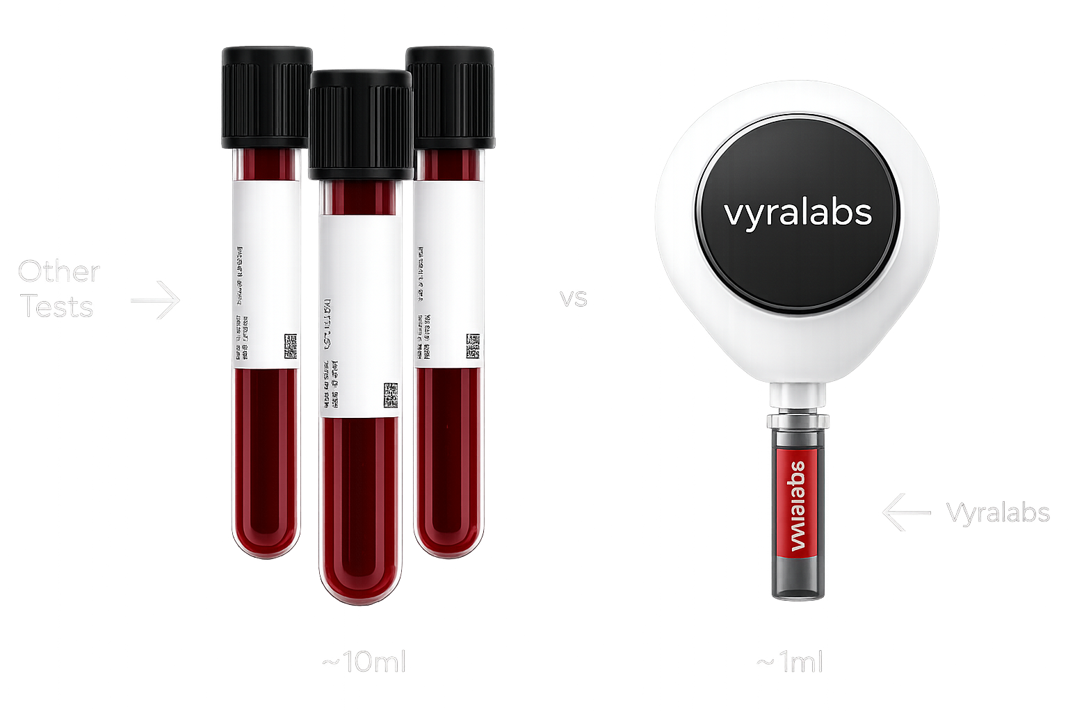 Blood tube comparison